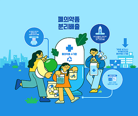 전신 여자 남자 어린이 일러스트 들기 소녀 성인 세명 파란색 알약 자연보호 폐기물 약국 친환경 분리수거 물약 보건소 수거함 국내일러스트 AI파일 컬러 의학 모션 자연 사람 약 환경 보호 쓰레기 파일형식 벡터