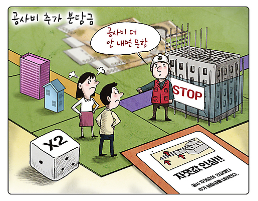 전신 PSD 여자 남자 건축 허리손 말풍선 일러스트 부동산 건설업 공사 서기 성인 세명 금융 경제 분노 정지 사회이슈 주사위 갈등 보드게임 경제불황 공사인부 재개발 성인만 비용 국내일러스트 감정 산업 포즈 컨셉 모션 놀이 사람 재산 불황 파일형식 건설근로자