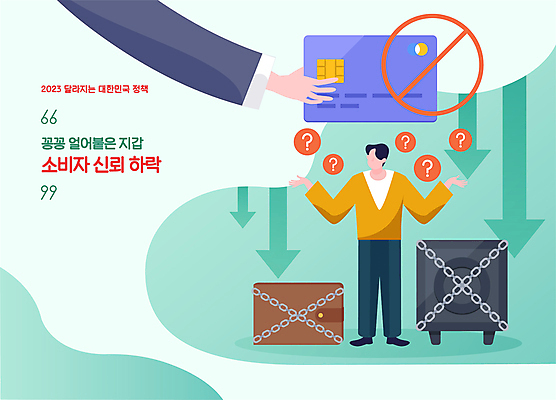 전신 손 남자 화살표 일러스트 한명 들기 성인 신체부위 믿음 금지 신용카드 지갑 쇠사슬 하락 고객 잠금 금고 경제불황 민트색 소비절약 위기 성인남자한명만 국내일러스트 AI파일 1 감정 컬러 컨셉 모션 사람 금융 경제 보안 불황 남자한명만 성인남자만 파일형식 벡터
