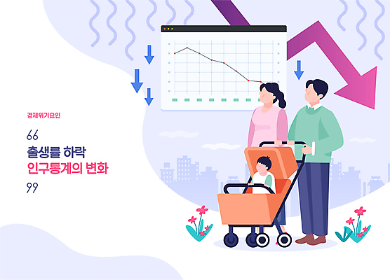 전신 여자 남자 꽃 실루엣 화살표 어린이 일러스트 가족 그래프 소년 성인 건물 세명 스크린 밀기 하락 유모차 경제불황 얼굴없음 인구절벽 국내일러스트 AI파일 식물 건축물 컨셉 관계 모션 촬영기법 사람 경제 아기용품 사회이슈 불황 파일형식 벡터