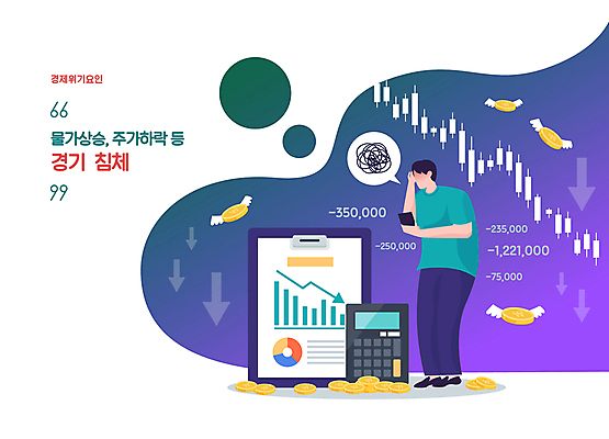전신 남자 말풍선 돈 일러스트 그래프 한명 들기 성인 스마트폰 손들기 동전 계산기 비행 좌절 하락 천사날개 경기침체 경제불황 서류판 위기 주가하락 주식표 얼굴없음 성인남자한명만 국내일러스트 AI파일 1 감정 컨셉 날개 모션 문구용품 천사 사람 경제 핸드폰 스마트기기 사무용품 장비 재산 주식 불황 남자한명만 성인남자만 파일형식 벡터