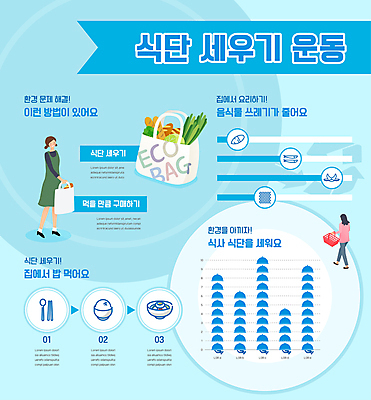 전신 여자 빵 하늘색 채소 일러스트 밥 수저 들기 성인 두명 자연보호 그린캠페인 인포그래픽 장바구니 에코 식단 에코백 음식물쓰레기 집밥 성인여자만 국내일러스트 AI파일 식기 음식 캠페인 가방 모션 자연 사람 파란색 쇼핑 바구니 환경 보호 쓰레기 여자만 성인만 파일형식 벡터