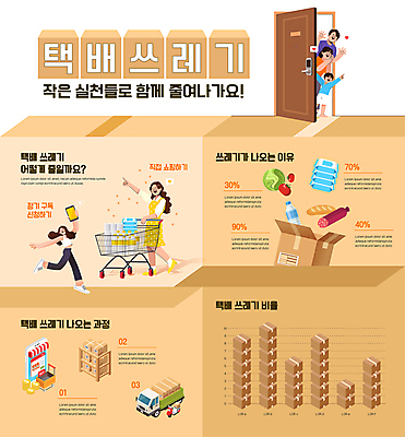 전신 여자 남자 어린이 채소 일러스트 식재료 들기 소년 여러명 성인 스마트폰 쇼핑 상자 갈색 손들기 문 자연보호 그린캠페인 쇼핑카 인포그래픽 트럭 오토바이 가리킴 밀기 장바구니 택배 에코 생필품 국내일러스트 AI파일 캠페인 컬러 다수 모션 자동차 자연 사람 손짓 핸드폰 스마트기기 바구니 환경 바이크 카트 운송업 보호 오브젝트 파일형식 벡터