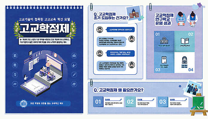전신 템플릿 학생 여자 남자 말풍선 교실 학교 청소년 여러명 상반신 성인 책 파란색 학습 연필 교사 칠판 고교학점제 이미지템플릿 AI파일 직업 교육 컬러 다수 학용품 사람 필기구 학점 파일형식 벡터 고등교육