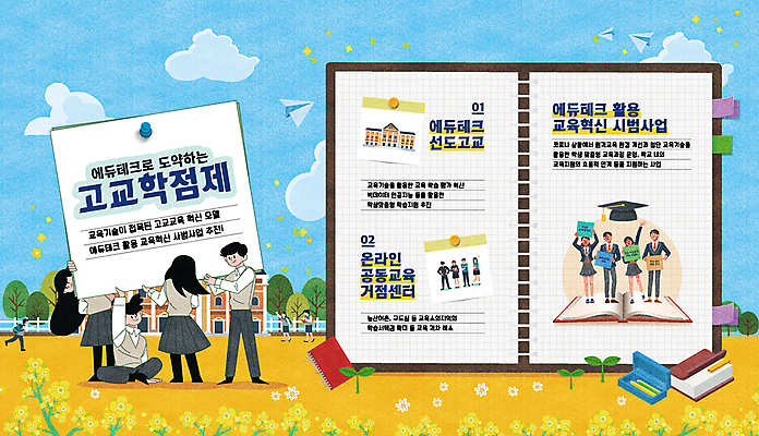 전신 템플릿 학생 여자 남자 꽃 하늘색 학사모 학교 청소년 하늘 들기 여러명 책 노란색 다이어리 운동장 팻말 포스트잇 필통 십대만 에듀테크 고교학점제 이미지템플릿 AI파일 식물 모자_잡화 교육 컬러 다수 졸업 스포츠시설 모션 학용품 프레임 정보기술 사람 파란색 사무용품 공간 메모지 학점 파일형식 벡터 고등교육