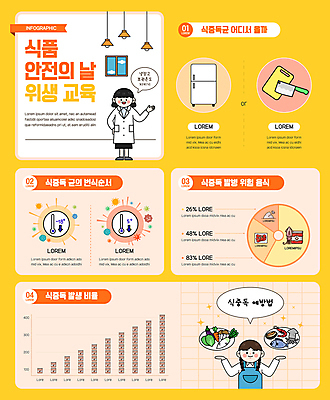전신 여자 음식 말풍선 일러스트 식재료 창문 조명 도마 안전 성인 두명 노란색 손들기 인포그래픽 온도계 오징어 예방 냉장고 식칼 식중독 위생관리 성인여자만 식품안전의날 국내일러스트 AI파일 기념일 컬러 모션 주방용품 연체동물 관리 사람 수중동물 가전제품 여자만 성인만 파일형식 벡터