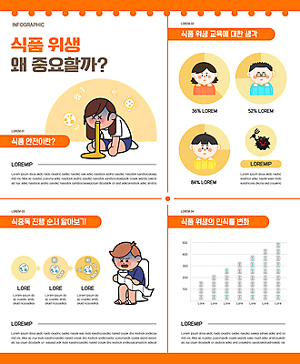 전신 여자 남자 일러스트 건강 안전 앉기 여러명 상반신 성인 주황색 인포그래픽 고통 화장지 위생 변기 박테리아 구토 복통 식중독 성인만 식품안전의날 국내일러스트 AI파일 기념일 감정 컬러 다수 의학 모션 사람 질병 증상 파일형식 벡터