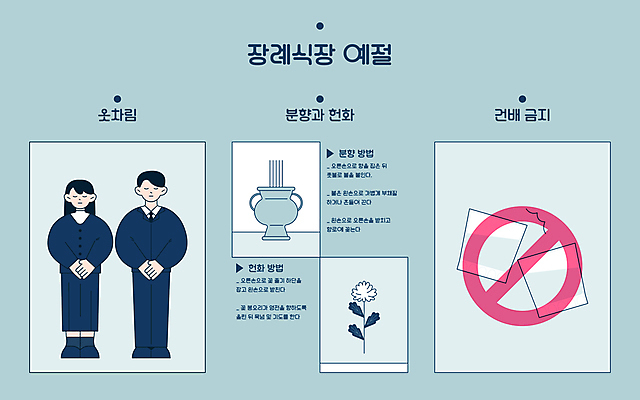 전신 옷 여자 남자 술잔 일러스트 국화 정장 성인 두명 금지 예절 건배 애도 손모으기 분향 장례식 조문 조문객 헌화 성인만 장례식장 국내일러스트 AI파일 꽃 잔 사람 손짓 추모 파일형식 벡터