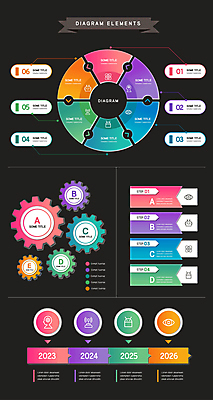 디자인 일러스트 비즈니스 그래프 사람없음 그래픽 컬러풀 연도 톱니바퀴 원그래프 코딩 국내일러스트 AI파일 컬러 컴퓨터교육 파일형식 벡터