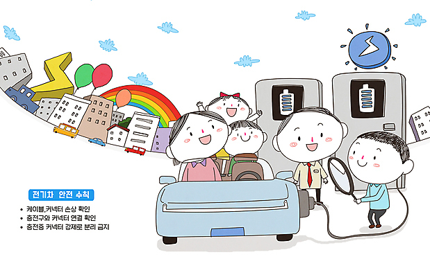 전신 PSD 구름 여자 남자 어린이 무지개 일러스트 가족 자동차 돋보기 들기 소녀 소년 여러명 상반신 성인 건물 만세 승차 확인 안전수칙 풍선 번개모양 전기자동차 충전기 충전소 국내일러스트 자연요소 모양 건축물 육상교통 다수 관계 모션 안전 사람 기계 번개 충전 파일형식