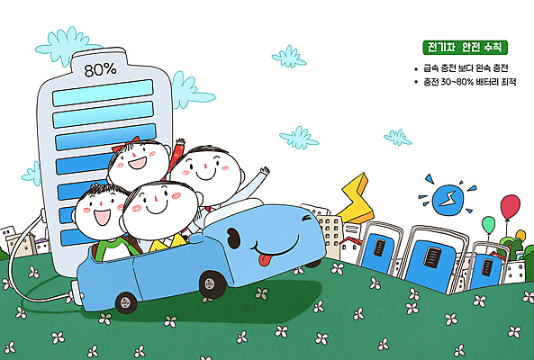 PSD 구름 여자 남자 꽃 어린이 일러스트 가족 소녀 소년 초원 여러명 상반신 성인 건물 손들기 승차 건전지 안전수칙 풍선 번개모양 전기자동차 충전기 국내일러스트 자연요소 모양 식물 건축물 다수 관계 모션 자동차 안전 사람 기계 번개 충전 파일형식