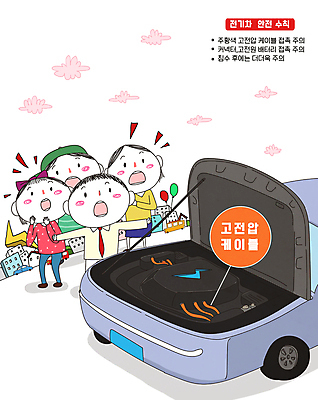 전신 PSD 구름 여자 남자 일러스트 팔벌리기 경고 손짓 여러명 성인 건물 놀람 전선 전기에너지 위험 안전수칙 풍선 감전 번개모양 전기자동차 성인만 국내일러스트 자연요소 모양 건축물 감정 다수 컨셉 모션 자동차 표정 안전 사람 에너지 번개 사건 파일형식