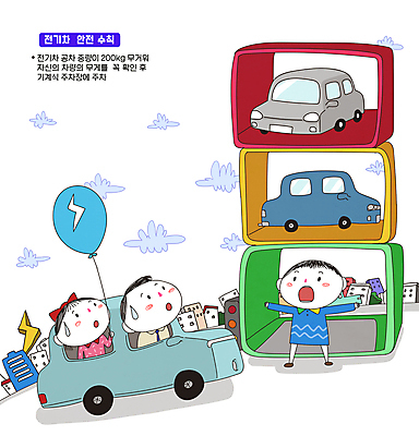 전신 PSD 구름 여자 남자 일러스트 팔벌리기 경고 들기 성인 건물 세명 쌓기 놀람 올려보기 승차 위험 주차 안전수칙 주차장 풍선 번개모양 전기자동차 성인만 국내일러스트 자연요소 모양 건축물 감정 컨셉 모션 자동차 표정 안전 사람 번개 파일형식