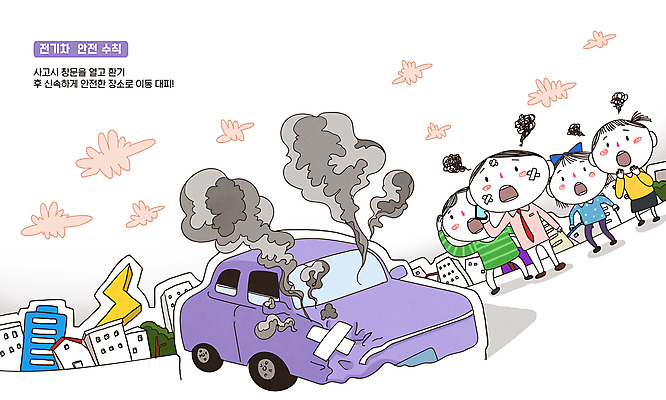 전신 PSD 구름 여자 남자 일러스트 들기 여러명 성인 건물 스마트폰 놀람 연기 상처 교통사고 안전수칙 교통안전 자동차사고 번개모양 신고 전기자동차 성인만 국내일러스트 자연요소 모양 건축물 감정 다수 모션 자동차 표정 안전 사람 핸드폰 스마트기기 번개 사건 파일형식