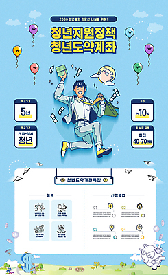 전신 템플릿 남자 하늘색 지폐 하늘 한명 들기 청년 성인 점프 비행 돼지 비즈니스맨 종이비행기 풍선 계좌 정부정책 지원 성인남자한명만 청년정책 이미지템플릿 AI파일 1 돈 비즈니스 포유류 모션 사람 금융 파란색 직장인 복지 종이접기 정책 남자한명만 성인남자만 파일형식 벡터