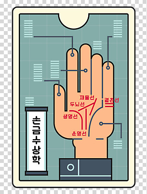편집이미지 손 손바닥 누끼 신체부위 운세 카드 족자 PNG 손금 사람 파일형식