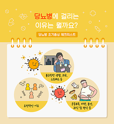 남자 일러스트 스트레스 사람모양 흡연 담배 피곤 상반신 성인 두명 운동 노란색 비즈니스맨 DNA 비만 폭식 과로 당뇨병 유전 증상 체크리스트 편식 성인남자만 국내일러스트 AI파일 모양 컬러 컨셉 비즈니스 건강 사람 직장인 질병 생명공학 몸매 식생활 남자만 성인만 파일형식 벡터