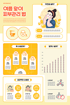 여자 일러스트 그래프 한명 상반신 성인 여름 노란색 인포그래픽 사과 찻잔 레몬 피부 얼굴모양 피부관리 꿀 마스크팩 허니디퍼 성인여자한명만 국내일러스트 AI파일 모양 1 계절 얼굴 컬러 과일 잔 사람 신체부위 뷰티 도구 팩 여자한명만 성인여자만 파일형식 벡터