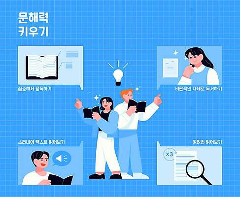 전신 여자 남자 일러스트 전구 돋보기 말하기 들기 여러명 상반신 성인 책 파란색 독서 다이어리 가리킴 바인더 이해 성인만 문해 국내일러스트 AI파일 컬러 다수 모션 사람 손짓 사무용품 파일형식 벡터