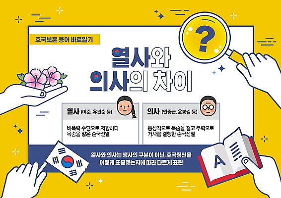 PSD 편집이미지 손 여자 남자 얼굴 돋보기 설명 들기 성인 두명 신체부위 책 노란색 깃발 태극기 위인 무궁화 사전 성인만 호국보훈의달 이미지편집 꽃 컬러 모션 사람 국기 6월 파일형식