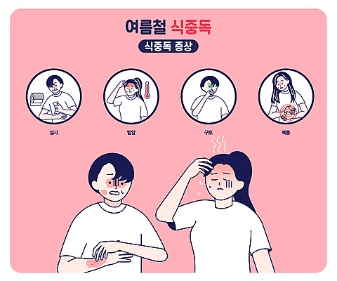 여자 남자 일러스트 여러명 상반신 성인 손들기 고통 찡그림 바이러스 두통 입가림 알레르기 구토 발열 복통 설사 식중독 증상 성인만 긁기 국내일러스트 AI파일 감정 다수 모션 표정 사람 가림 질병 변 파일형식 벡터