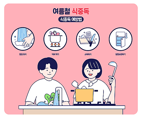 손 여자 남자 채소 일러스트 도마 요리 들기 상반신 성인 두명 신체부위 씻기 냄비 국자 예방 뒤집개 냉장고 식칼 손씻기 끓이기 식중독 성인만 국내일러스트 AI파일 모션 주방용품 사람 청결 가전제품 솥 파일형식 벡터