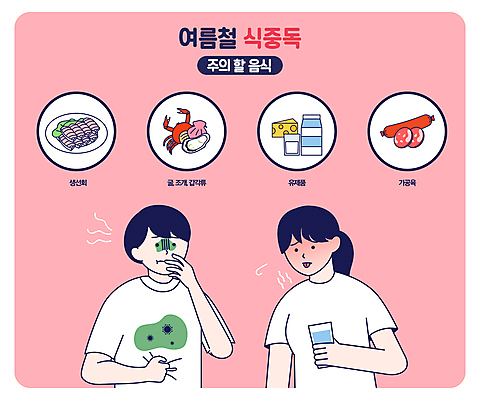 여자 남자 일러스트 조개 치즈 들기 상반신 성인 두명 여름 우유 생선회 게 굴 잡기 소시지 바이러스 물컵 입가림 식중독 구역질 성인만 국내일러스트 AI파일 계절 모션 어패류 유제품 갑각류 사람 컵 회 가림 가공식품 구토 파일형식 벡터