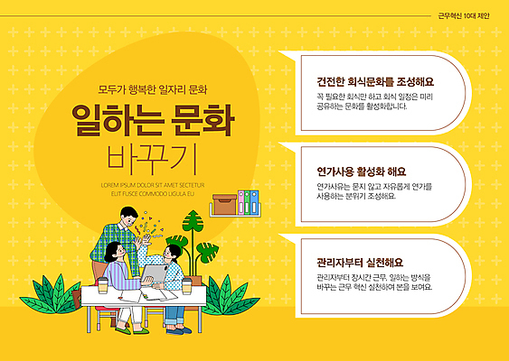 전신 템플릿 여자 남자 포스터 화분 문화 잎 회사 비즈니스 서기 앉기 성인 세명 태블릿 노란색 마주보기 직장인 비즈니스맨 비즈니스우먼 변화 책상 문서 하이파이브 테이크아웃컵 성인만 포스터템플릿 이미지템플릿 AI파일 식물 직업 컬러 가구 컨셉 모션 사람 손짓 컵 전자제품 스마트기기 파일형식 벡터