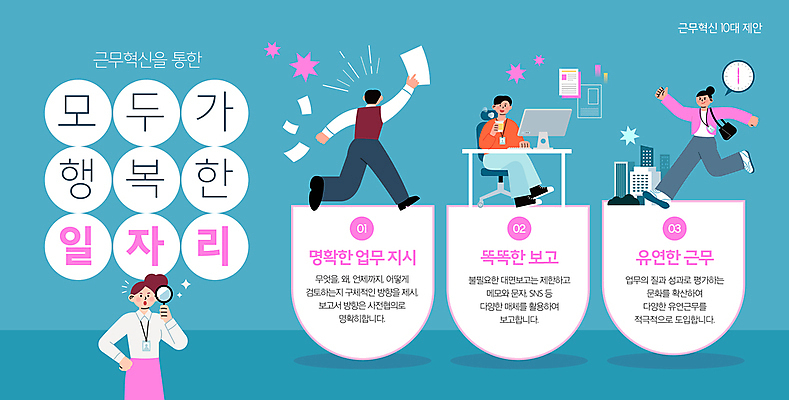 전신 템플릿 여자 남자 포스터 문화 커피 시계 허리손 회사 비즈니스 돋보기 들기 앉기 여러명 성인 파란색 컴퓨터 걷기 다리꼬기 직장인 비즈니스맨 비즈니스우먼 변화 문서 출퇴근 성인만 포스터템플릿 이미지템플릿 AI파일 직업 음료 컬러 포즈 다수 컨셉 모션 사람 전자제품 파일형식 벡터