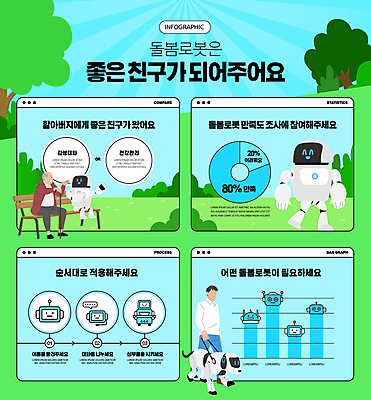 전신 노년 남자 하늘색 벤치 일러스트 지팡이 정보기술 대화 미소 앉기 손짓 성인 두명 초록색 친구 걷기 인포그래픽 로봇 인터넷창 돌봄 남자만 로봇강아지 돌봄서비스 AI_인공지능 국내일러스트 AI파일 컬러 인터넷 의자 관계 모션 기술 표정 말하기 사람 파란색 서비스 파일형식 벡터