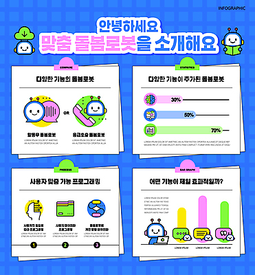 말풍선 일러스트 정보기술 사람없음 파란색 자료 인포그래픽 전화기 로봇 폴더 돌봄 채팅봇 돌봄서비스 AI_인공지능 국내일러스트 AI파일 컬러 모션 기술 서비스 파일 파일형식 벡터