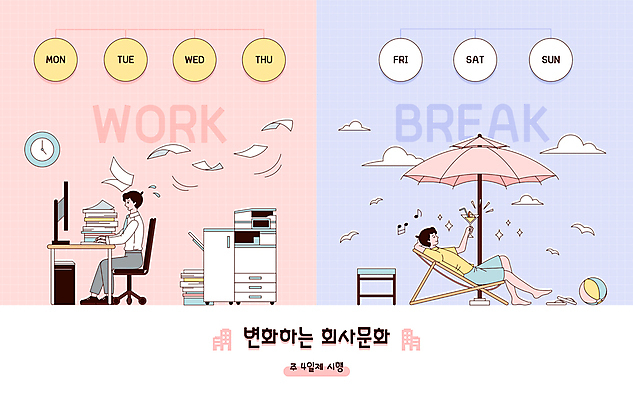 전신 구름 남자 여유 시계 일러스트 회사 갈매기 휴식 슬리퍼 들기 앉기 성인 두명 비즈니스라이프 컴퓨터 눕기 타이핑 파라솔 업무 칵테일 비즈니스맨 일주일 비치볼 서랍장 문서 선베드 바쁨 요일 사회생활 서류더미 성인남자만 워라밸 국내일러스트 AI파일 자연요소 라이프스타일 감정 가구 신발 컨셉 의자 비즈니스 공 모션 조류 바캉스용품 주류 사람 전자제품 작업 직장인 날짜 신조어 남자만 성인만 파일형식 벡터 더미