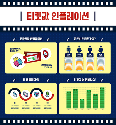 지폐 돈 일러스트 수치 주택 사람모양 사람없음 인포그래픽 티켓 남색 위치 비율 대중문화 문화생활 집모양 인플레이션 국내일러스트 AI파일 모양 라이프스타일 문화 컬러 그래프 건물 경제 재산 파일형식 벡터