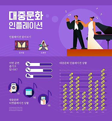 전신 손 여자 남자 음표 일러스트 노래 들기 손짓 성인 신체부위 세명 스마트폰 보라색 인포그래픽 달력 티켓 피아노 대중문화 문화생활 뮤지컬 오페라 성인만 인플레이션 국내일러스트 AI파일 라이프스타일 기호 문화 음악 컬러 모션 사람 경제 핸드폰 스마트기기 건반악기 파일형식 벡터