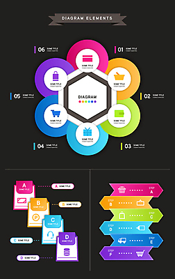 일러스트 그래프 사람없음 선물상자 쇼핑 컬러풀 쇼핑백 사각형 쇼핑카 인포그래픽 원형 신용카드 지갑 연결 장바구니 심플 육각형 단계 지그재그 타임라인 국내일러스트 AI파일 도형 컬러 가방 선물 금융 상자 바구니 카트 파일형식 벡터