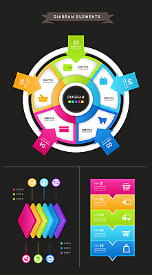 화살표 일러스트 그래프 사람없음 선물상자 쇼핑 컬러풀 쇼핑카 인포그래픽 원형 신용카드 지갑 연결 장바구니 쿠폰 심플 마름모 겹침 단계 순서 타임라인 국내일러스트 AI파일 도형 컬러 선물 금융 상자 바구니 카트 파일형식 벡터