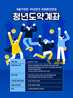 전신 여자 남자 화살표 일러스트 안내 설명 여러명 청년 성인 타이포그라피 파란색 점프 동전 만세 저축 은행 금융상품 적금 정부정책 얼굴없음 청년만 성인만 청년정책 국내일러스트 AI파일 문자 컬러 다수 돈 모션 사람 금융 상품 복지 정책 파일형식 벡터