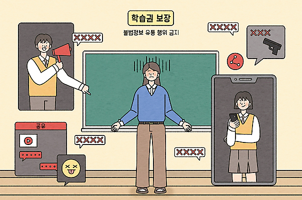 전신 PSD 학생 여자 남자 말풍선 일러스트 교실 청소년 서기 들기 상반신 성인 세명 스마트폰 팔짱 교사 칠판 확성기 정보 가리킴 찡그림 공유 이모티콘 유통 방해 비웃음 불법 채팅 국내일러스트 직업 교육 컨셉 학교 모션 표정 사람 손짓 핸드폰 스마트기기 범죄 파일형식