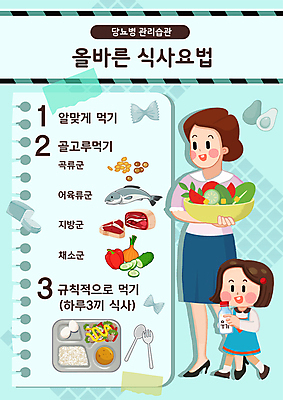 전신 PSD 여자 어린이 채소 일러스트 모녀 곡류 안내 수저 식이요법 육류 어류 설명 서기 들기 소녀 성인 두명 건강관리 우유 식판 당뇨병 민트색 식습관 여자만 국내일러스트 식기 딸 컬러 식재료 가족 모션 엄마 유제품 건강 관리 사람 수중동물 질병 파일형식