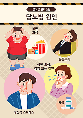 전신 PSD 여자 남자 일러스트 스트레스 안내 피곤 주사기 설명 서기 여러명 상반신 성인 건강관리 햄버거 잠 비즈니스맨 약병 비만 체중계 두통 콜라 팝콘 기침 당뇨병 베이지색 성인만 국내일러스트 컬러 다수 컨셉 비즈니스 의료기기 모션 패스트푸드 건강 관리 사람 약 직장인 질병 몸매 탄산음료 병_담는 파일형식