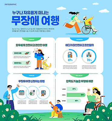 전신 구름 여자 남자 꽃 여행 하늘색 연주 일러스트 그래프 들기 앉기 여러명 성인 달리기 손들기 인포그래픽 기타 풀 밀기 장애인 휠체어 장애 안내견 성인만 배리어프리 국내일러스트 AI파일 자연요소 식물 음악 다수 모션 현악기 사람 파란색 개 파일형식 벡터