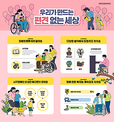 전신 여자 남자 어린이 분홍색 연주 의자 일러스트 어깨동무 그래프 함께함 앉기 소녀 소년 여러명 성인 걷기 인포그래픽 나뭇가지 기타 피아노 장애인 색소폰 휠체어 풍선 장애 개선 안내견 편견 국내일러스트 AI파일 나무 음악 컬러 포즈 가구 다수 컨셉 모션 현악기 사람 건반악기 개 목관악기 파일형식 벡터