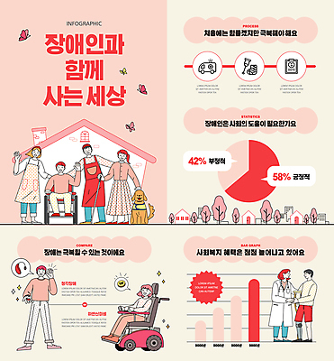 전신 여자 남자 분홍색 나비 말풍선 일러스트 그래프 주택 함께함 서기 앉기 여러명 성인 손들기 손잡기 인포그래픽 장애인 휠체어 장애 개선 보청기 안내견 의족 성인만 전동휠체어 국내일러스트 AI파일 컬러 다수 곤충 컨셉 모션 사람 건물 개 파일형식 벡터