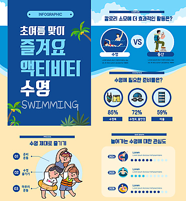 전신 여자 남자 수영복 일러스트 그래프 여러명 상반신 성인 해변 여름 파란색 모래사장 야자수 수영 스트레칭 등산 인포그래픽 물안경 구명조끼 튜브 비치타올 성인만 액티비티 국내일러스트 AI파일 나무 옷 계절 바다 컬러 다수 사람 수건 운동 트래킹 수상스포츠 수영용품 구조용품 파일형식 벡터