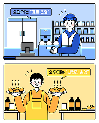 남자 말풍선 일러스트 들기 상반신 성인 두명 파란색 상자 노란색 문 치킨 계산대 콜라 서빙 마트 치킨집 포스기 성인남자만 N잡러 부업 국내일러스트 AI파일 컬러 비즈니스 모션 사람 상점 기계 탄산음료 닭고기요리 남자만 성인만 파일형식 벡터