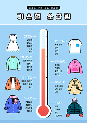 옷 장갑 하늘색 셔츠 일러스트 사람없음 목도리 외투 반팔티셔츠 트렌치코트 온도계 카디건 겨울옷 온도 비니 후드티셔츠 패딩 여름옷 기온 긴팔티셔츠 민소매원피스 봄옷 가을옷 국내일러스트 AI파일 모자_잡화 잡화 원피스 상의 티셔츠 겨울 날씨 파란색 민소매 봄 점퍼 코트 파일형식 벡터 가을_계절 여름_계절