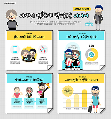 전신 여자 할아버지 노년 남자 할머니 음료 일러스트 졸업 비행기 졸업생 서기 들기 앉기 여러명 상반신 노트북 스마트폰 태블릿 캐리어 인포그래픽 회색 변화 근육질 팝콘 바리스타 영화감상 노인만 액티브시니어 국내일러스트 AI파일 직업 교육 컬러 다수 컨셉 항공교통 모션 근육 대중교통 사람 성인 전자제품 실버라이프 핸드폰 스마트기기 여행가방 감상 몸매 영화 성인만 파일형식 벡터
