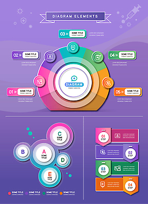 일러스트 그래프 사람모양 주사기 사람없음 여름 컬러풀 알약 인포그래픽 원형 바이러스 보호 질병 DNA 단계 순서 서류판 타임라인 국내일러스트 AI파일 모양 도형 계절 컬러 컨셉 의학 의료기기 약 사무용품 생명공학 파일형식 벡터