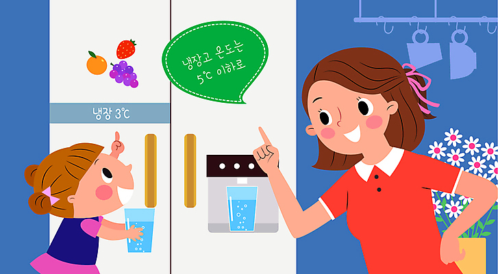 여자 꽃 화분 어린이 허리손 말풍선 일러스트 모녀 들기 소녀 상반신 성인 두명 가리킴 위생 물컵 예방 냉장고 온도 식중독 여자만 국내일러스트 AI파일 식물 딸 포즈 가족 모션 엄마 사람 손짓 컵 가전제품 파일형식 벡터