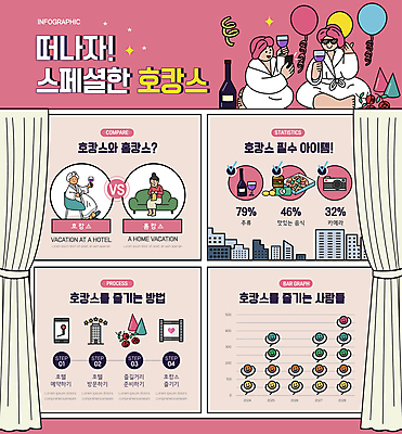 전신 여자 음식 분홍색 말풍선 와인잔 의자 일러스트 호텔 그래프 들기 앉기 여러명 성인 건물 스마트폰 소파 카메라 와인 인포그래픽 커튼 풍선 손하트 성인여자만 호캉스 국내일러스트 AI파일 건축물 컬러 가구 다수 술잔 모션 숙소 주류 사람 손짓 바캉스 전자제품 핸드폰 스마트기기 여자만 성인만 파일형식 벡터